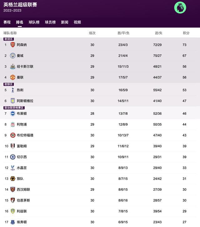 青草伊人网
